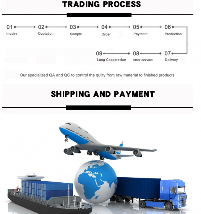 Film elettricamente nero conduttivo, sacchetto in PE ad alta resistenza e film di plastica antistatico per elettrodi TENS 5