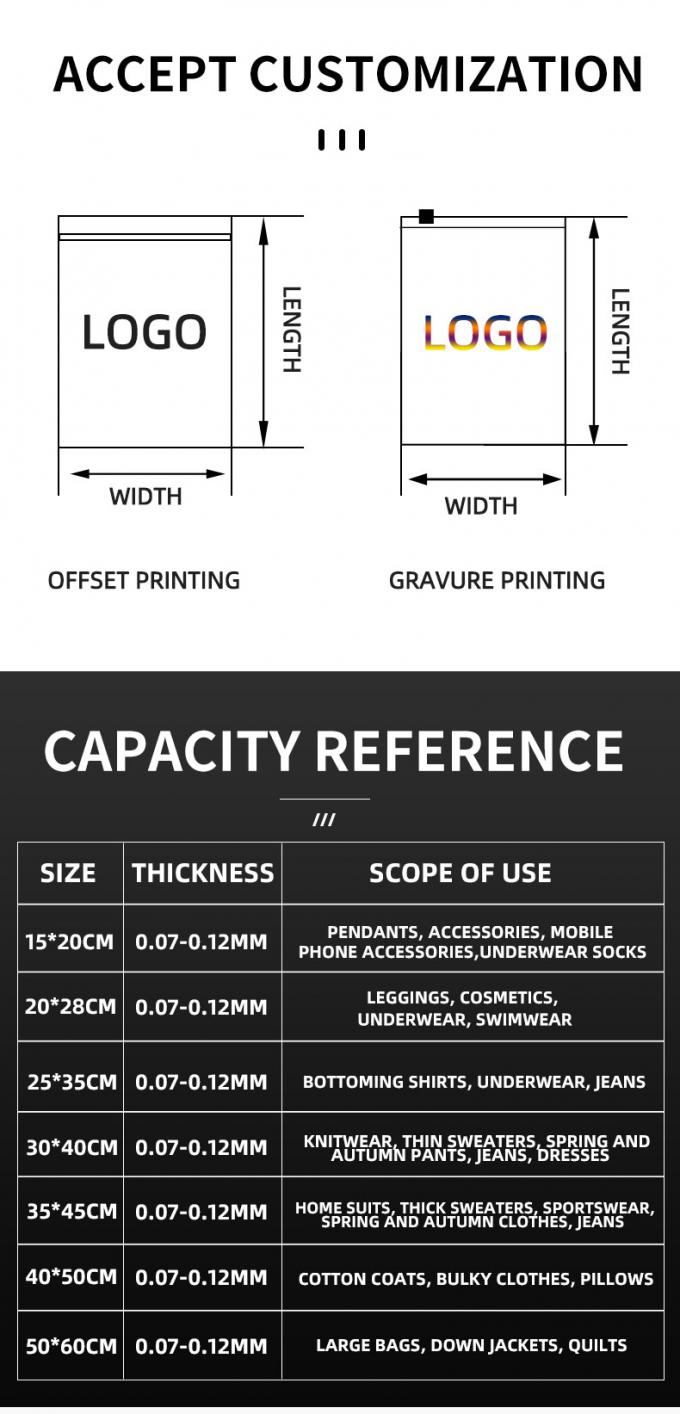 Busta di chiusura con cerniera in plastica trasparente CPE PE 4